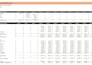 build multifamily real estate pro forma or proforma or financial model